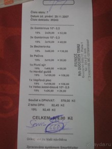 В Праге - берите отель подешевле!