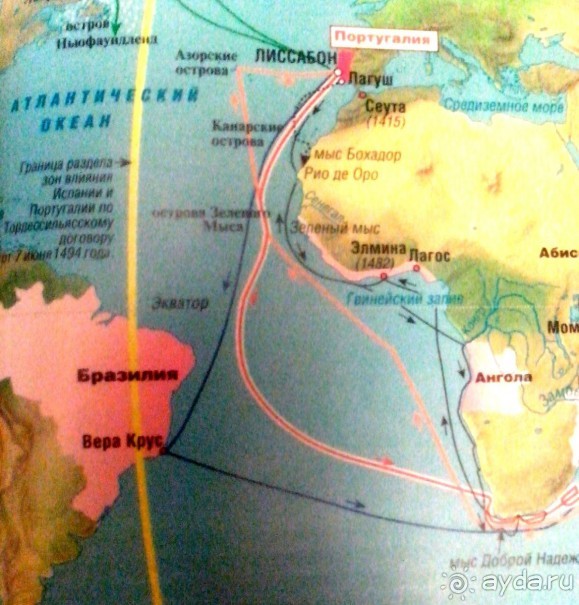 ПО ТУ СТОРОНУ ЭКВАТОРА (организационные моменты)