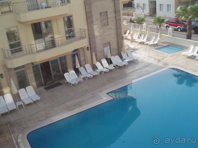 Моя лучшая поездка в Турцию!!!!