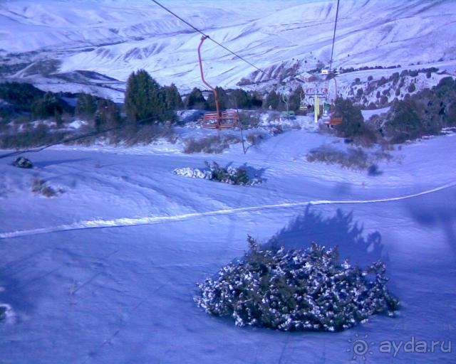 Кыргызстан