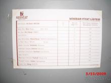 Прайс на минибар