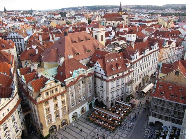 Отзыв о поездке в Прагу