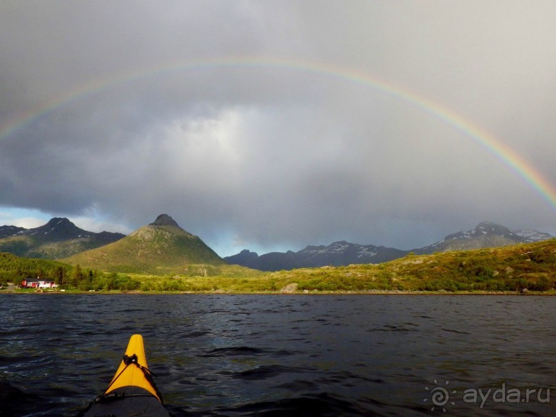 На каяках по фьордам