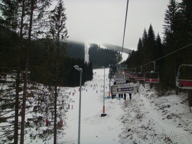 Словакия: лыжная собственность