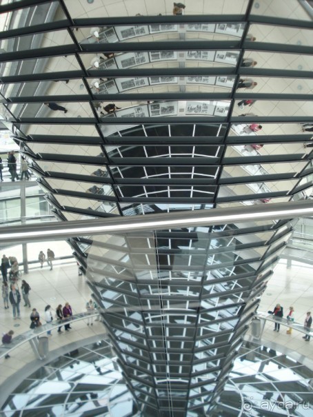 Майские праздники в Германии: на Берлин! частья 1