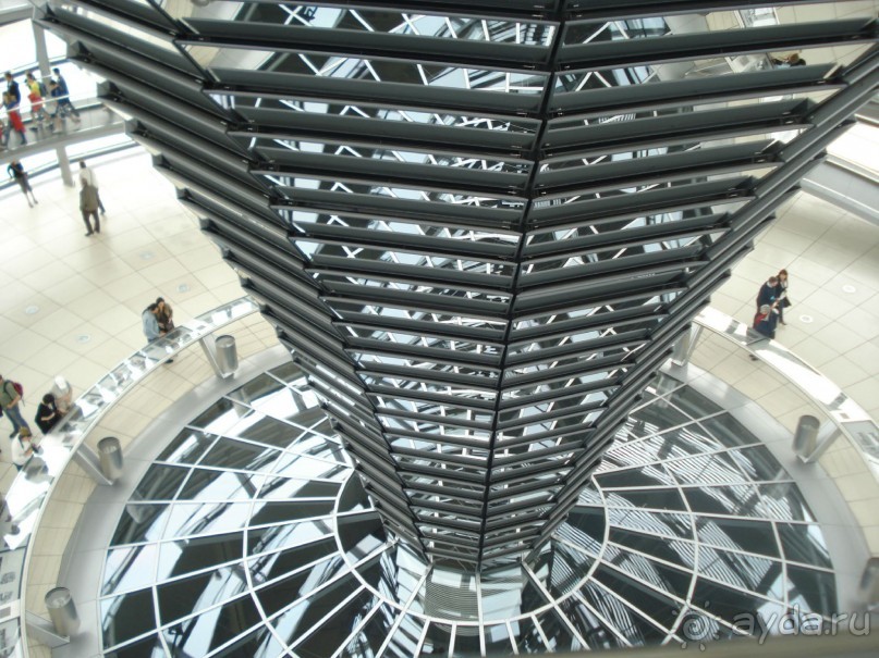 Майские праздники в Германии: на Берлин! частья 1