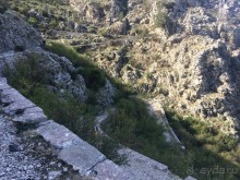 Черногория, Сербия опыт самостоятельной поездки.