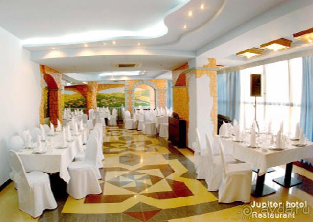 фото Юпитер