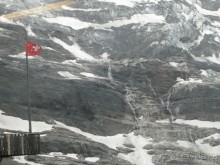 Наше путешествие на Юнгфрау.