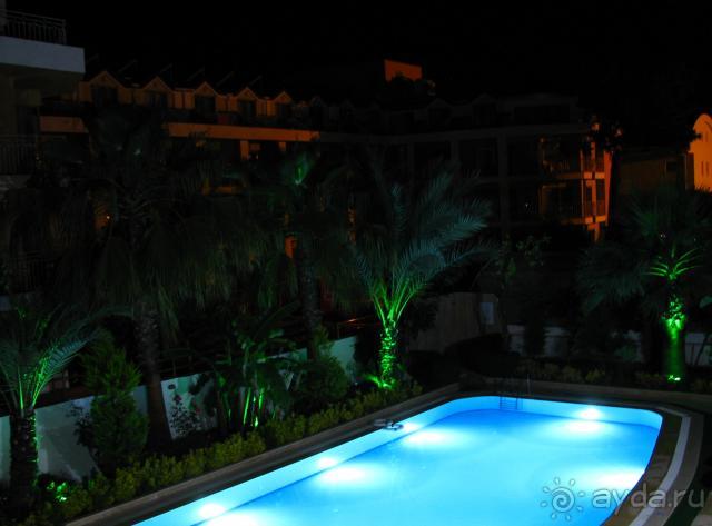 Соответствующе