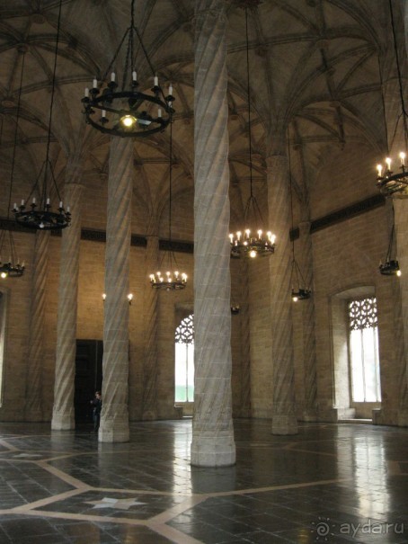 Биржа - внутри музей