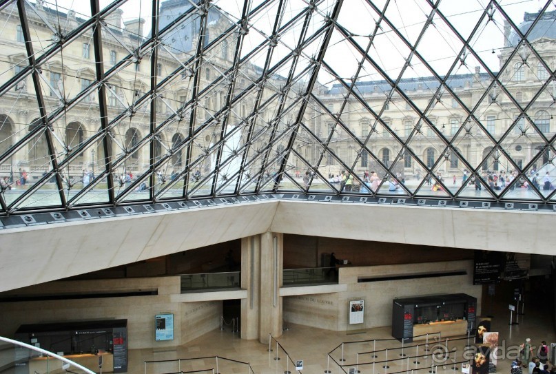 Поездка во Францию (Париж)