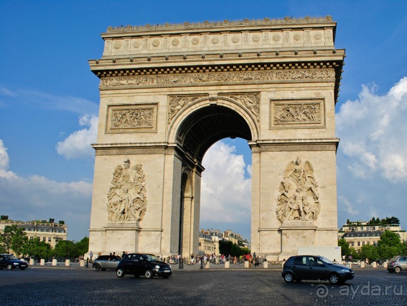 Поездка во Францию (Париж)