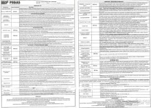 фото Pinnacle Grand Jomtien Resort