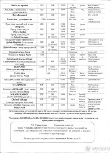Объединенные Арабские Эмираты, Шарджа