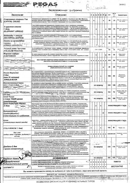 Индия, Гоа, отель 2* Dona Alcina