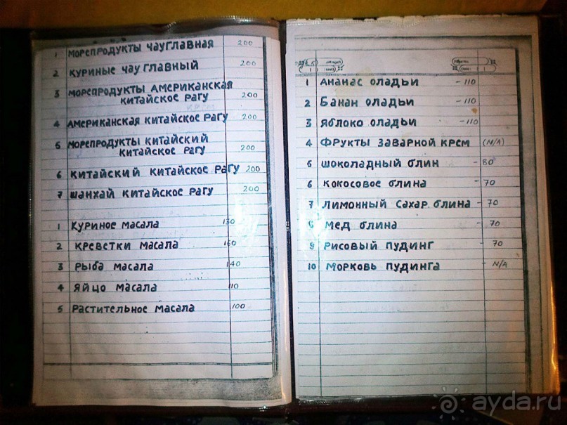 Зелёное кафе