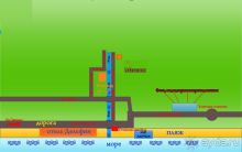 фото частный сектор
