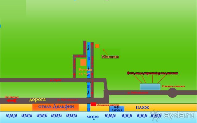 фото частный сектор
