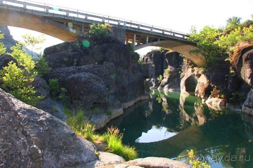 Балканские дневники: Греция —Македония —Сербия—Венгрия—Украина