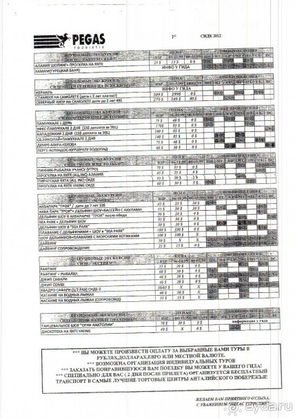 фото Coral Island Resort