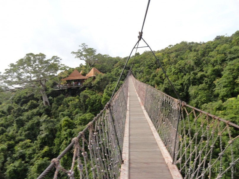 Путешествие на остров Хайнань, Китай