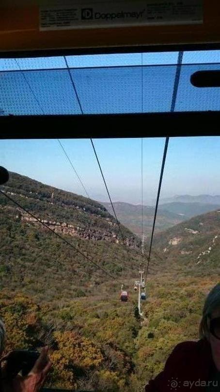 Гранд-тур «Ворота Китайской империи»