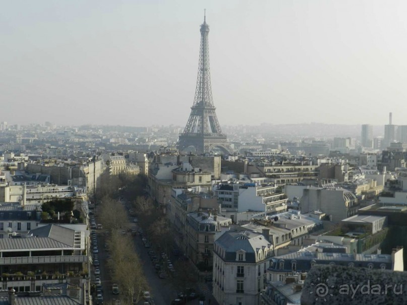 Вид на Париж с Триумфальной арки 