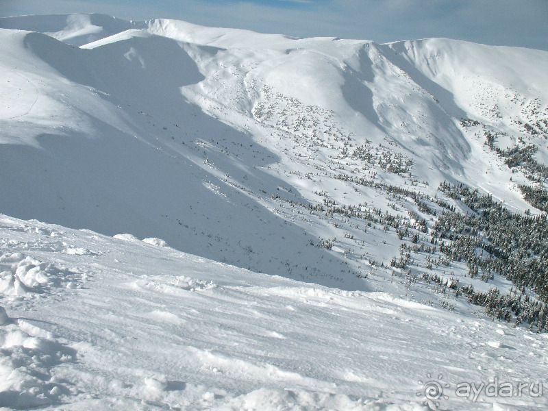 "ЛЫЖНЫЕ МГНОВЕНИЯ"