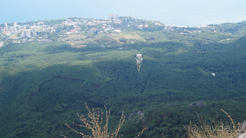 КРЫМ.СЕНТЯБРЬ 2015. АЙ-ПЕТРИ.