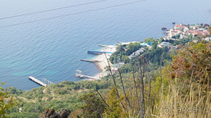 фото Симеиза