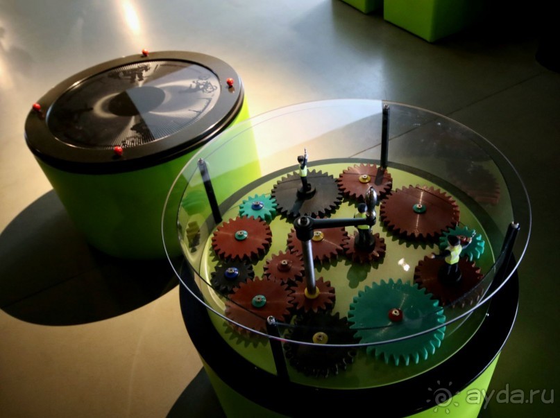 Рига. Rigas Motor Muzejs. Рижский музей автомобилей.