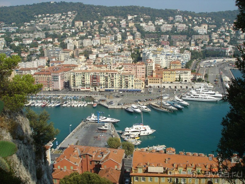 Коротко о Ницце