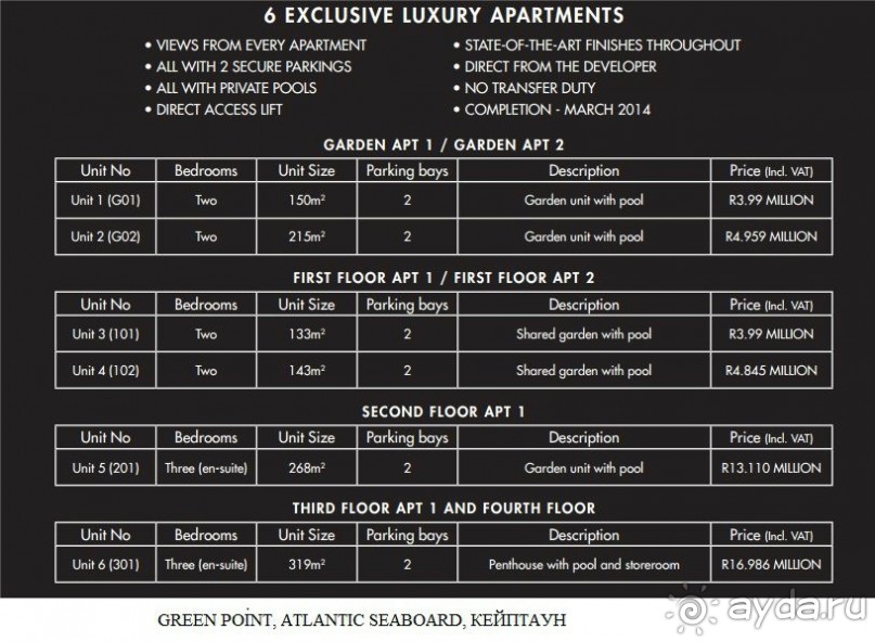 Недвижимость в ЮАР