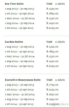 Свадебное путешествие