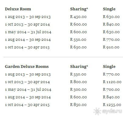 Свадебное путешествие