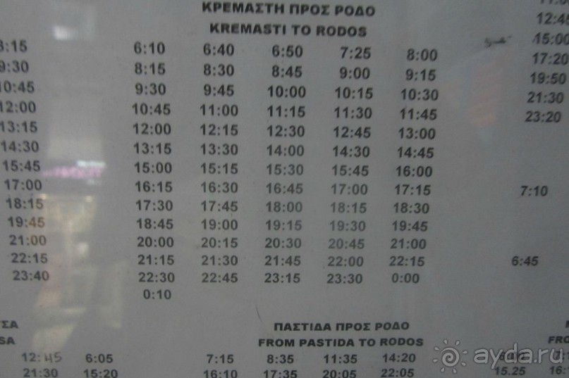 Родос - остров Гелиоса