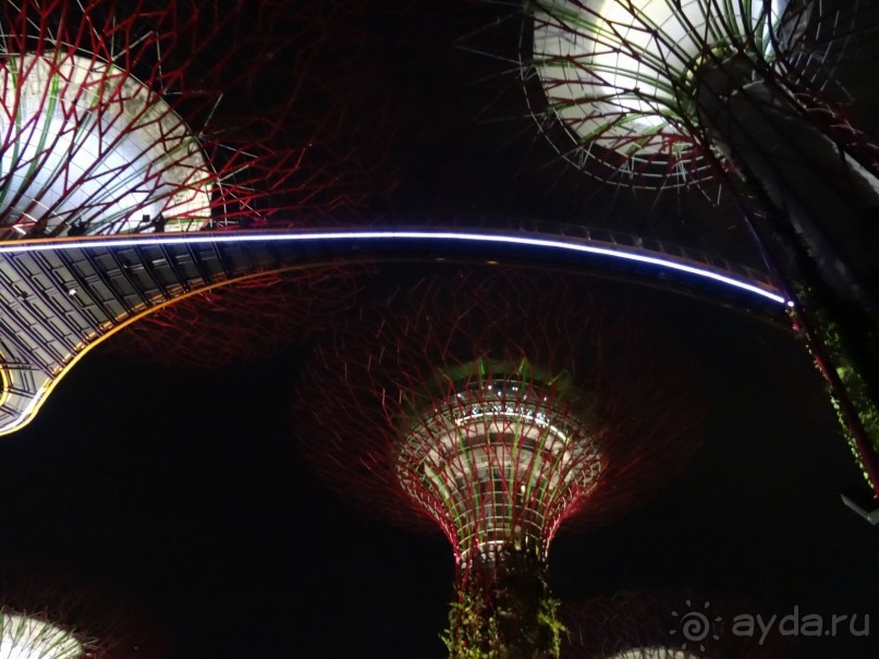 Город будущего!