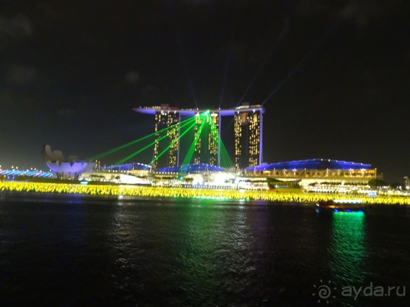 Город будущего!