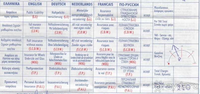 И снова Крит!