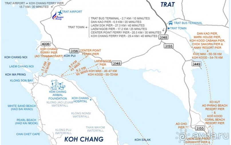 Тайланд. Двухдневная экскурсия из Паттайи на Ко Чанг (остров Слон).