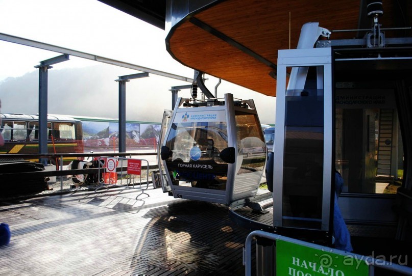 Бархатный ноябрь 2016. Сочи. Инструкция по применению. Часть 1.