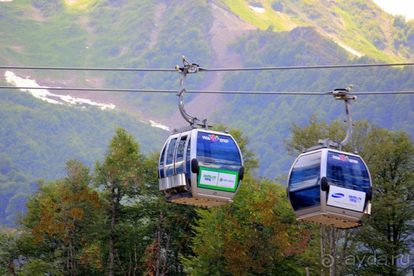 Бархатный ноябрь 2016. Сочи. Инструкция по применению. Часть 1.