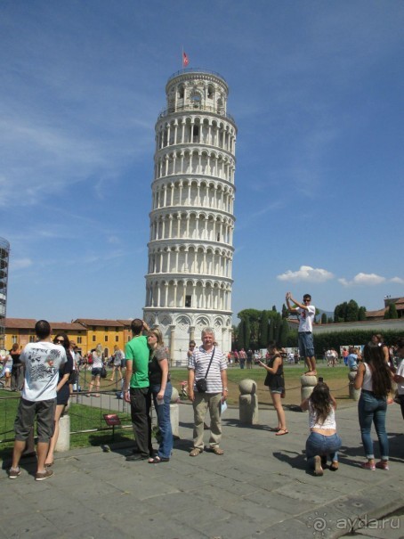 Самостоятельно по Италии. (Впервые без тура). Рим-Ватикан-Флоренция-Пиза-Римини-Венеция-Милан.