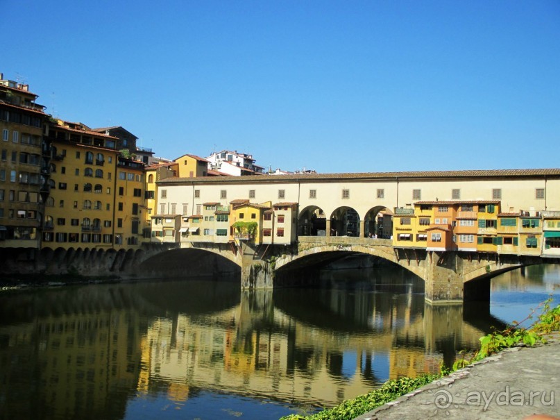 Самостоятельно по Италии. (Впервые без тура). Рим-Ватикан-Флоренция-Пиза-Римини-Венеция-Милан.