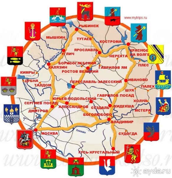 Александров - Центр Золотого Кольца России.