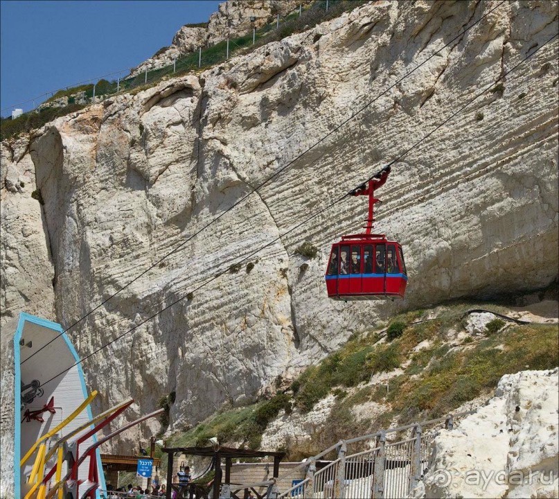 Шалом, Израиль! Часть 6. Хайфа (Бахайские сады), Акко, гроты Рош-а-НикрА.