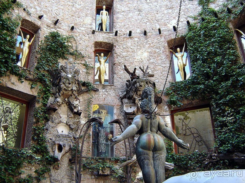 Самостоятельно по Португалии и Испании. Ч.5 - Испания. Фигерас, музей Дали.