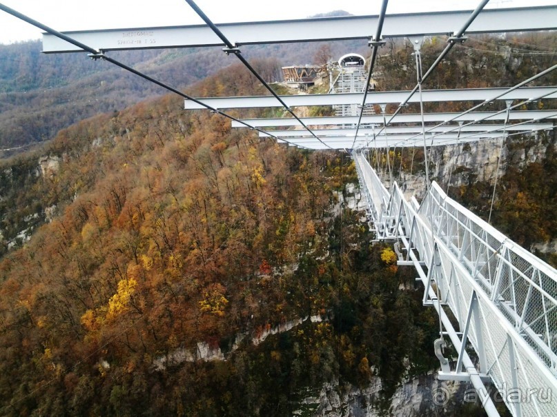 Бархатный ноябрь 2016. Сочи. Инструкция по применению. Часть 2.