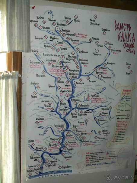 На автомобиле по Золотому Кольцу - Мартыново.